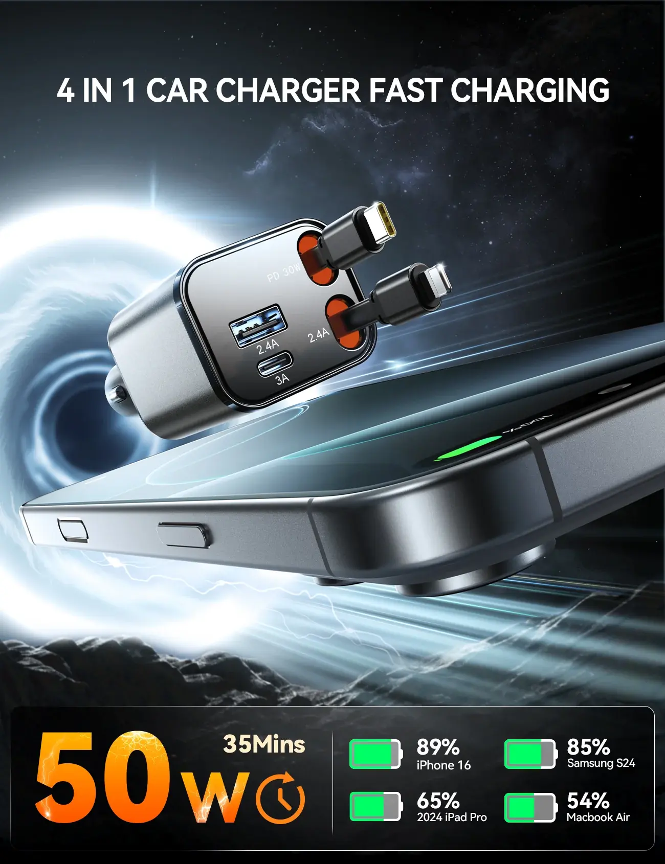joyroom-ccl05-retractable-car-charger-4-in-1-2025-ultra-compact_3 (1)