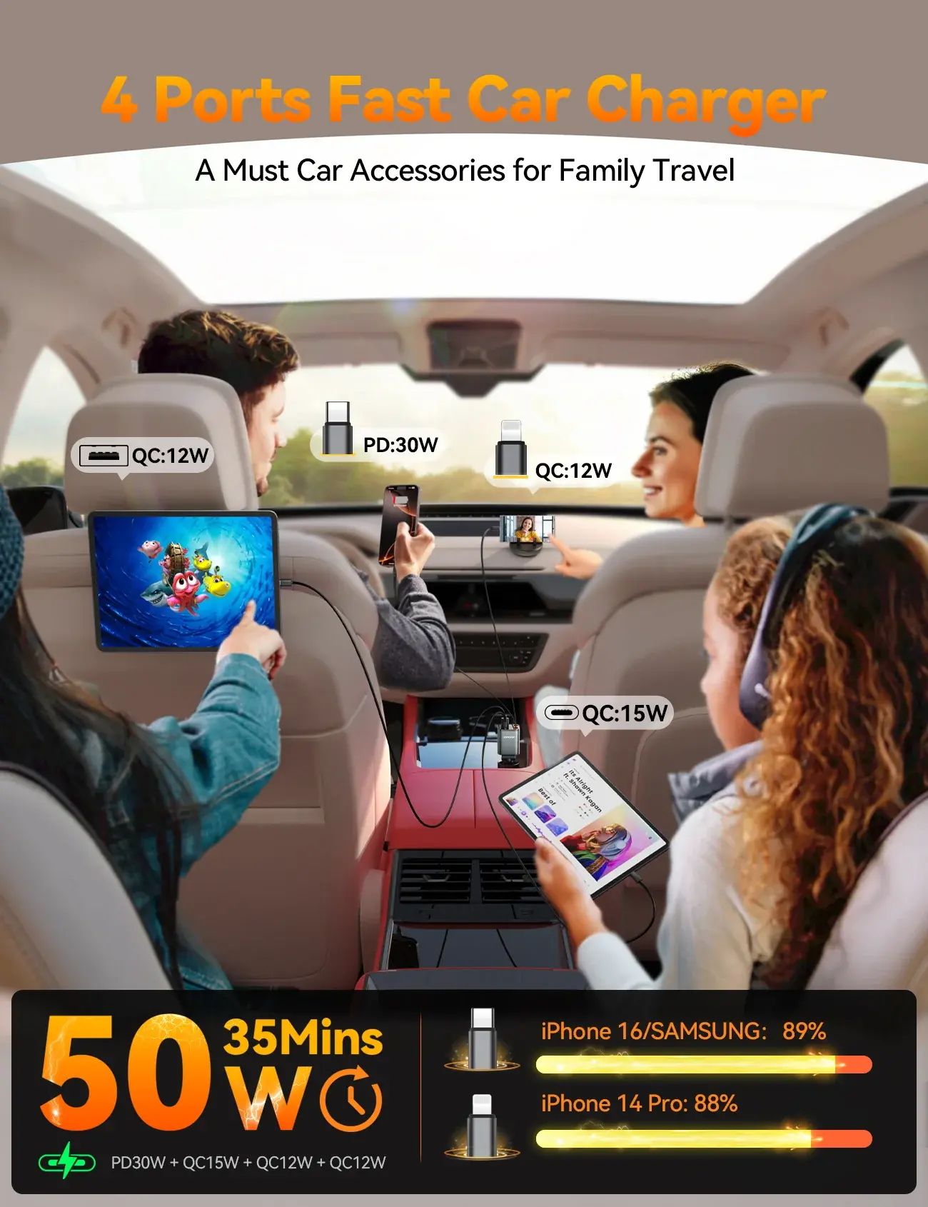 joyroom-ccl05-retractable-car-charger-4-in-1-2025-ultra-compact_5