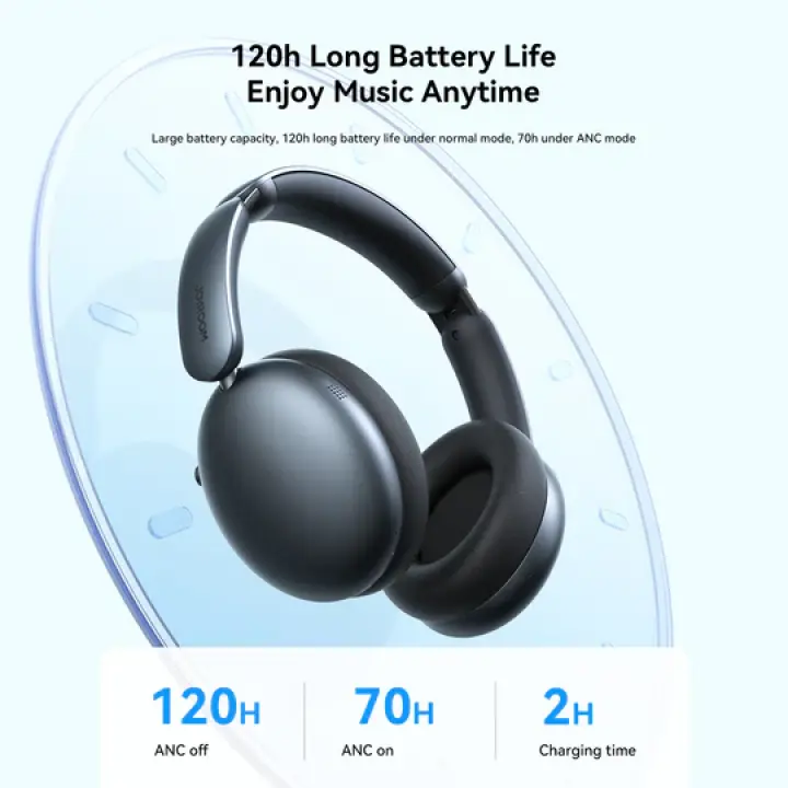 JR-JH1 Hybrid ANC Wireless Headphones-Black