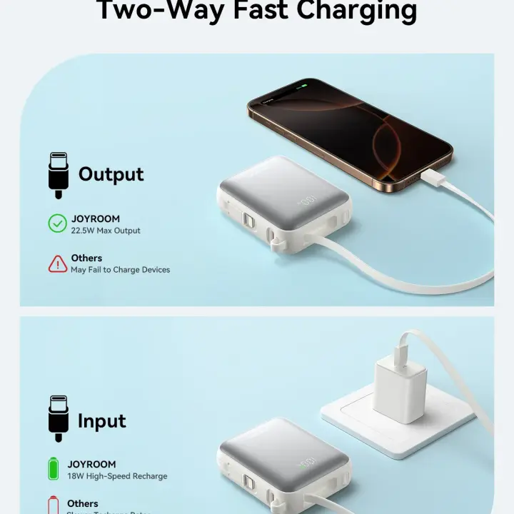 Joyroom JR-PBF27 22.5W mini Power Bank 10000mAh